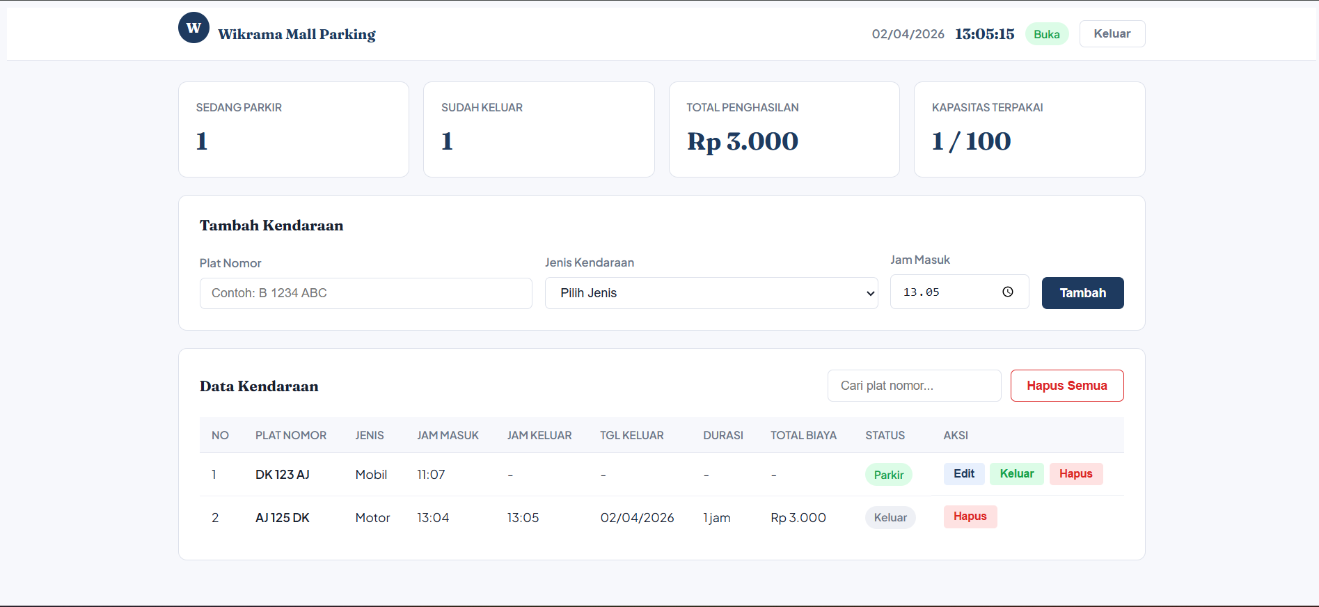 Sistem parkir